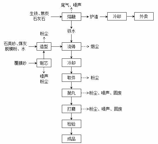 星际电子·(中国)网站
,湘潭玻璃机械,湘潭陶瓷机械,湘潭玻璃深加工机械 星际电子·(中国)网站
,湘潭玻璃机械,湘潭陶瓷机械,湘潭玻璃深加工机械